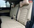 Белый Форд Эдж, объемом двигателя 2 л и пробегом 131 тыс. км за 21000 $, фото 24 на Automoto.ua