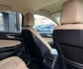 Белый Форд Эдж, объемом двигателя 2 л и пробегом 92 тыс. км за 24200 $, фото 22 на Automoto.ua