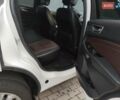 Білий Форд Едж, об'ємом двигуна 2 л та пробігом 91 тис. км за 22000 $, фото 18 на Automoto.ua
