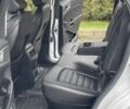 Белый Форд Эдж, объемом двигателя 2 л и пробегом 52 тыс. км за 15900 $, фото 20 на Automoto.ua