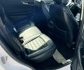 Белый Форд Эдж, объемом двигателя 0 л и пробегом 78 тыс. км за 11000 $, фото 12 на Automoto.ua