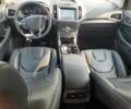 Білий Форд Едж, об'ємом двигуна 2 л та пробігом 40 тис. км за 17500 $, фото 10 на Automoto.ua