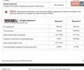 Белый Форд Эдж, объемом двигателя 2 л и пробегом 97 тыс. км за 18700 $, фото 43 на Automoto.ua