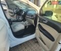 Белый Форд Эдж, объемом двигателя 2 л и пробегом 155 тыс. км за 21700 $, фото 38 на Automoto.ua
