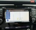 Білий Форд Едж, об'ємом двигуна 2 л та пробігом 240 тис. км за 14200 $, фото 10 на Automoto.ua