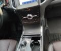Білий Форд Едж, об'ємом двигуна 2 л та пробігом 91 тис. км за 22000 $, фото 23 на Automoto.ua