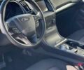 Білий Форд Едж, об'ємом двигуна 2 л та пробігом 103 тис. км за 17900 $, фото 25 на Automoto.ua