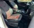 Белый Форд Эдж, объемом двигателя 2 л и пробегом 21 тыс. км за 33000 $, фото 10 на Automoto.ua