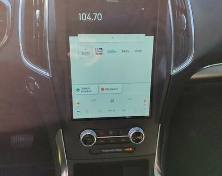 Белый Форд Эдж, объемом двигателя 2 л и пробегом 74 тыс. км за 19950 $, фото 11 на Automoto.ua