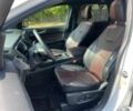 Белый Форд Эдж, объемом двигателя 2 л и пробегом 21 тыс. км за 33000 $, фото 9 на Automoto.ua