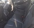 Белый Форд Эдж, объемом двигателя 2.7 л и пробегом 62 тыс. км за 15500 $, фото 15 на Automoto.ua