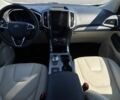 Білий Форд Едж, об'ємом двигуна 2 л та пробігом 66 тис. км за 19300 $, фото 72 на Automoto.ua