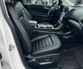 Форд Эдж 2022 в Днепре (Днепропетровске) на Automoto.ua Белый Форд Эдж, объемом двигателя 2 л и пробегом 21 тыс. км за 14500 $, фото 12 на Automoto.ua