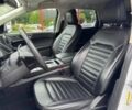 Белый Форд Эдж, объемом двигателя 2 л и пробегом 10 тыс. км за 14800 $, фото 8 на Automoto.ua