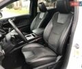 Белый Форд Эдж, объемом двигателя 2.7 л и пробегом 20 тыс. км за 29999 $, фото 15 на Automoto.ua