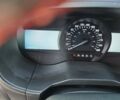 Білий Форд Едж, об'ємом двигуна 2 л та пробігом 34 тис. км за 25700 $, фото 2 на Automoto.ua