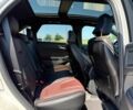 Белый Форд Эдж, объемом двигателя 2 л и пробегом 19 тыс. км за 17000 $, фото 15 на Automoto.ua