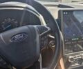 Белый Форд Эдж, объемом двигателя 2 л и пробегом 90 тыс. км за 23000 $, фото 2 на Automoto.ua