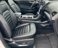 Форд Эдж 2022 в Днепре (Днепропетровске) на Automoto.ua Белый Форд Эдж, объемом двигателя 2 л и пробегом 21 тыс. км за 14500 $, фото 8 на Automoto.ua