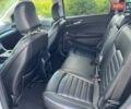 Белый Форд Эдж, объемом двигателя 2 л и пробегом 123 тыс. км за 20900 $, фото 2 на Automoto.ua