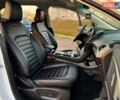 Білий Форд Едж, об'ємом двигуна 2 л та пробігом 35 тис. км за 21700 $, фото 21 на Automoto.ua
