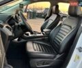 Білий Форд Едж, об'ємом двигуна 2 л та пробігом 35 тис. км за 21700 $, фото 16 на Automoto.ua