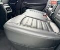 Білий Форд Едж, об'ємом двигуна 2 л та пробігом 19 тис. км за 23800 $, фото 21 на Automoto.ua