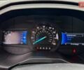 Білий Форд Едж, об'ємом двигуна 2 л та пробігом 19 тис. км за 23800 $, фото 32 на Automoto.ua