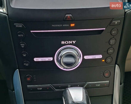 Бежевый Форд Эдж, объемом двигателя 2 л и пробегом 146 тыс. км за 19690 $, фото 28 на Automoto.ua