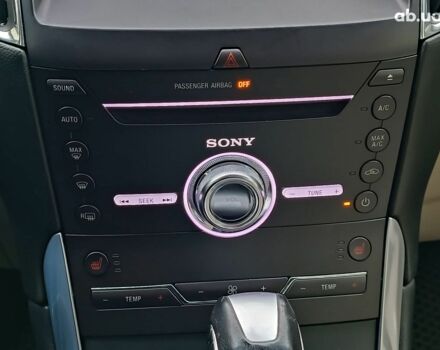 Бежевый Форд Эдж, объемом двигателя 2 л и пробегом 146 тыс. км за 19690 $, фото 28 на Automoto.ua