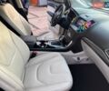 Бежевый Форд Эдж, объемом двигателя 2 л и пробегом 146 тыс. км за 19200 $, фото 6 на Automoto.ua