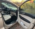 Бежевый Форд Эдж, объемом двигателя 2 л и пробегом 146 тыс. км за 19200 $, фото 8 на Automoto.ua