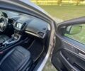 Форд Эдж 2017 в Тернополе на Automoto.ua Бежевый Форд Эдж, объемом двигателя 3.5 л и пробегом 125 тыс. км за 20100 $, фото 9 на Automoto.ua