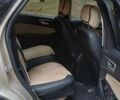 Форд Эдж 2018 в Кропивницком (Кировограде) на Automoto.ua Бежевый Форд Эдж, объемом двигателя 2 л и пробегом 69 тыс. км за 18500 $, фото 17 на Automoto.ua