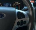 Форд Эдж 2013 в Николаеве на Automoto.ua Черный Форд Эдж, объемом двигателя 3.5 л и пробегом 186 тыс. км за 12999 $, фото 12 на Automoto.ua