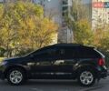 Форд Эдж 2013 в Николаеве на Automoto.ua Черный Форд Эдж, объемом двигателя 3.5 л и пробегом 186 тыс. км за 12999 $, фото 7 на Automoto.ua