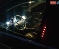 Черный Форд Эдж, объемом двигателя 2 л и пробегом 265 тыс. км за 17900 $, фото 26 на Automoto.ua