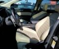 Форд Эдж 2015 в Харькове на Automoto.ua Черный Форд Эдж, объемом двигателя 2 л и пробегом 121 тыс. км за 1900 $, фото 6 на Automoto.ua