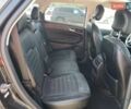 Чорний Форд Едж, об'ємом двигуна 2 л та пробігом 137 тис. км за 2100 $, фото 10 на Automoto.ua