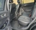 Форд Эдж 2015 в Измаиле на Automoto.ua Черный Форд Эдж, объемом двигателя 2.7 л и пробегом 135 тыс. км за 20000 $, фото 10 на Automoto.ua