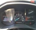 Форд Эдж 2015 в Харькове на Automoto.ua Черный Форд Эдж, объемом двигателя 2 л и пробегом 121 тыс. км за 1900 $, фото 8 на Automoto.ua