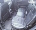 Черный Форд Эдж, объемом двигателя 3.49 л и пробегом 245 тыс. км за 14500 $, фото 100 на Automoto.ua