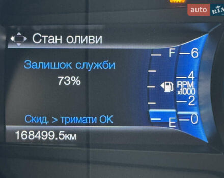 Форд Эдж 2015 в Львове на Automoto.ua Черный Форд Эдж, объемом двигателя 2 л и пробегом 168 тыс. км за 16700 $, фото 40 на Automoto.ua