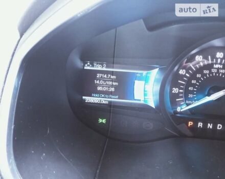 Черный Форд Эдж, объемом двигателя 3.49 л и пробегом 245 тыс. км за 14500 $, фото 107 на Automoto.ua