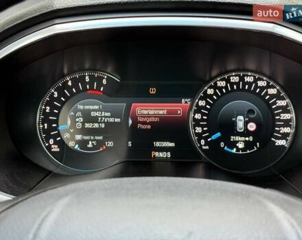 Чорний Форд Едж, об'ємом двигуна 2 л та пробігом 180 тис. км за 19900 $, фото 30 на Automoto.ua