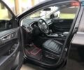 Черный Форд Эдж, объемом двигателя 2 л и пробегом 82 тыс. км за 21200 $, фото 9 на Automoto.ua