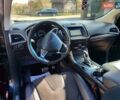 Черный Форд Эдж, объемом двигателя 2.69 л и пробегом 130 тыс. км за 16450 $, фото 27 на Automoto.ua