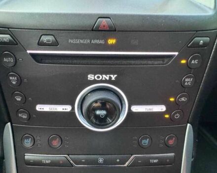 Черный Форд Эдж, объемом двигателя 3.5 л и пробегом 43 тыс. км за 2800 $, фото 13 на Automoto.ua