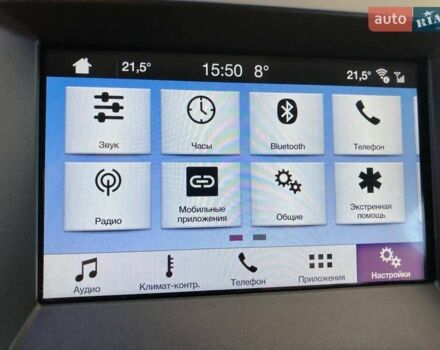 Черный Форд Эдж, объемом двигателя 2 л и пробегом 232 тыс. км за 14500 $, фото 23 на Automoto.ua