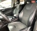 Черный Форд Эдж, объемом двигателя 2.7 л и пробегом 199 тыс. км за 16990 $, фото 27 на Automoto.ua